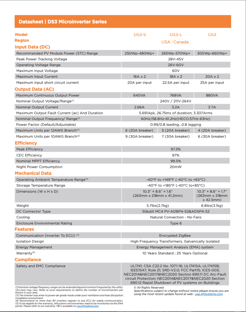 DS3 Microinverter Series datasheet specifications table.